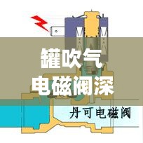 手不释卷 第2页