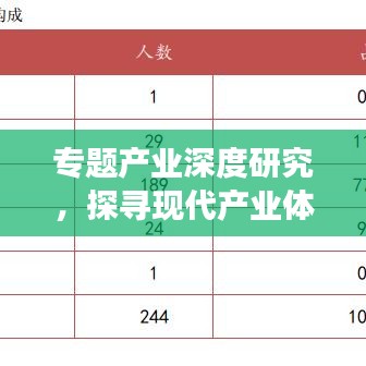 专题产业深度研究，探寻现代产业体系发展之路