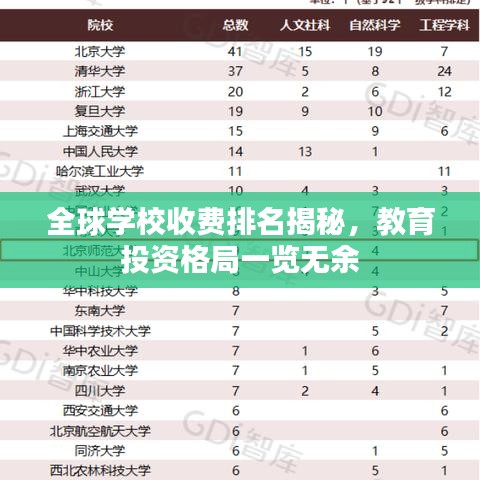 绝代佳人 第2页