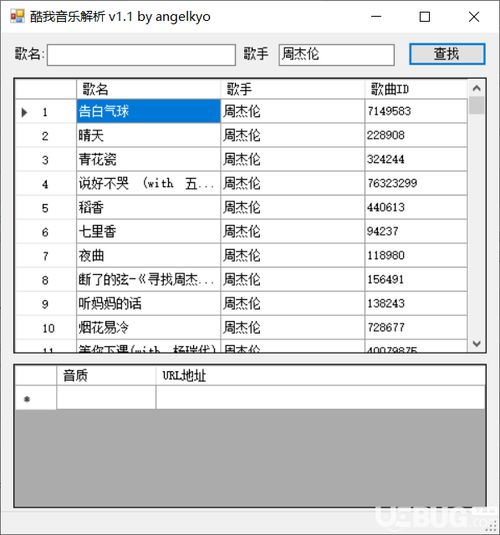 七上八下