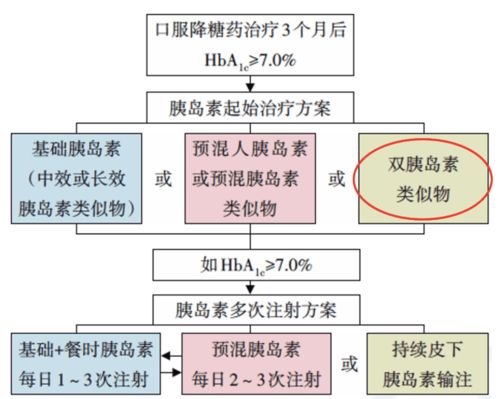 硕鼠新版本,经典解读说明 Advance_v7.231