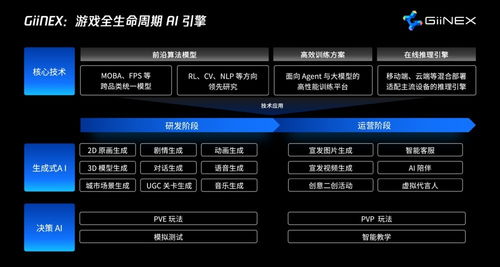 威趣游戏官方下载,正确解答定义_2DM_v2.690
