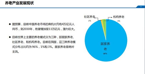 东海龙点金最新版本,实证数据解释定义 储蓄版_v8.736
