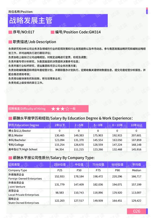 ps保存怎么降低版本,数据导向实施策略_理财版_v5.735
