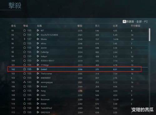 斗志昂扬 第2页