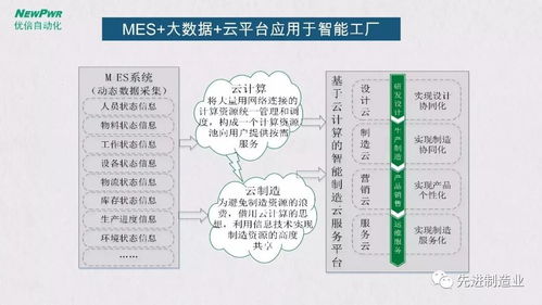 pu官方下载,整体讲解规划|进阶版_v10.708