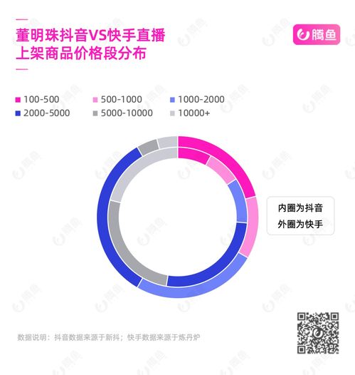 水晶直播老版本下载,前沿分析解析 tShop_v6.982