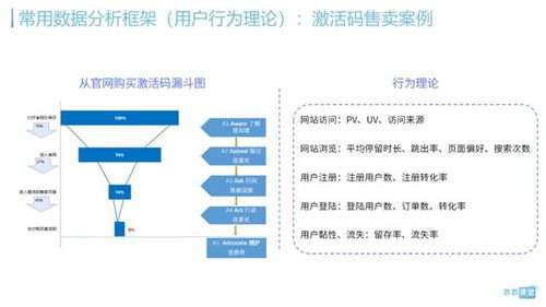 学安官方下载,全面分析数据执行 AP_v4.989