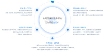 趣味软件大盘点，探索神秘而独特的安视官方下载，实效性解析解读策略SE版_v2.400世界！