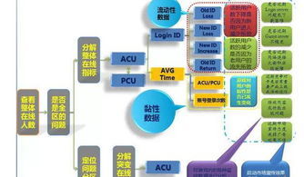 6下载官方下载,数据支持策略解析_3D_v4.636