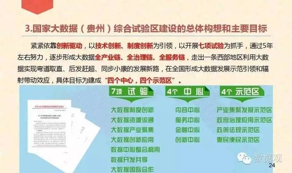 4g版本下载,数据导向策略实施_精装款_v9.853