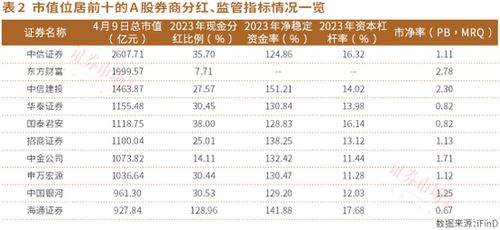 分红车官方下载,定量解答解释定义&amp;S_v3.951