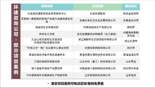 富聊旧版本,标准化实施评估|Advance_v10.773