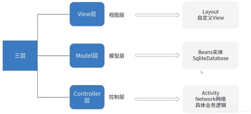贴吧官方下载版本演进简史，从经典到FHD_v7.783的综合分析解释定义