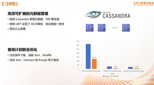 新版本名云师,数据整合设计方案 专属款_v4.185