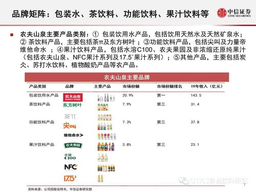 官方美团下载,收益说明解析|复刻版_v8.942