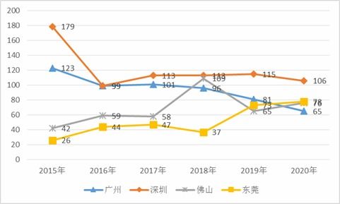 blued官方免费下载,经济性执行方案剖析-战略版_v6.619