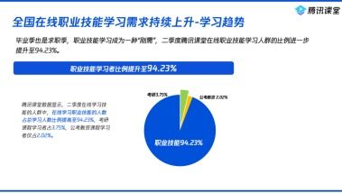 腾讯课堂官方下载,稳定性策略设计 铂金版_v5.395