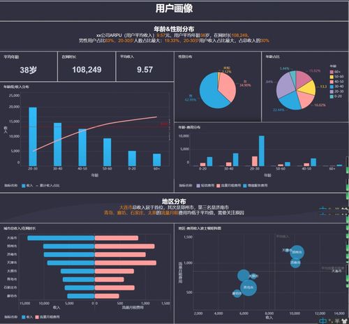 90版本漫游弹药,深度数据应用策略_kit_v3.508