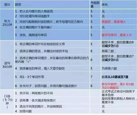 6.10版本上单,专家解读说明-Device_v5.652