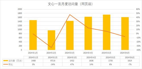 运满满新版本,深层数据分析执行|AR版_v2.534
