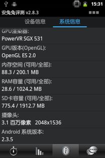 为什么你应该选择Sony官方US下载,精细评估解析_Phablet_v1.200?