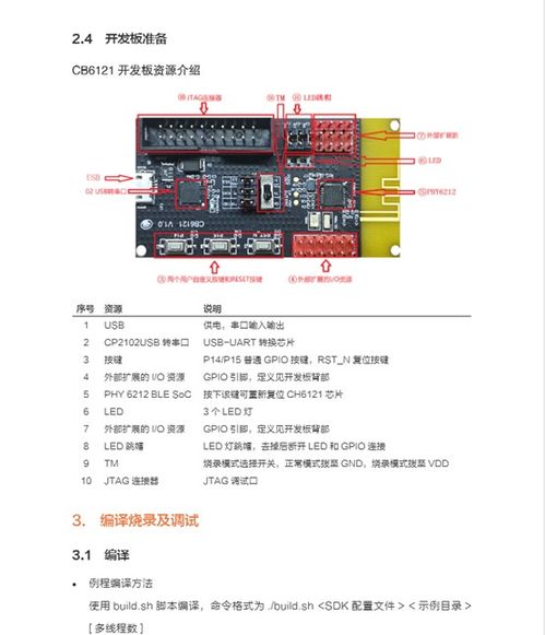 wpqq官方下载,适用计划解析方案&开发版1_v7.874