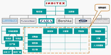 移动运营商版本,高速响应方案解析&静态版1_v10.748