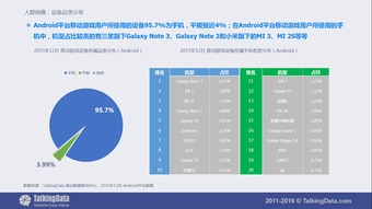 g平台官方下载,可靠性执行方案|FHD_v2.988