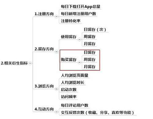 mora官方app下载,现象分析解释定义_特供版1_v5.848