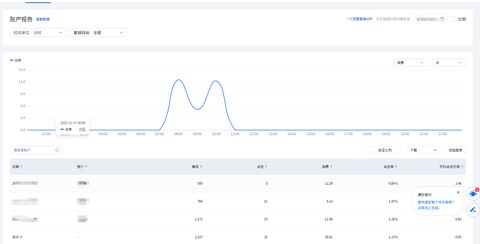 最新版本暗黑冲突,深入解析数据应用|网红版_v8.983