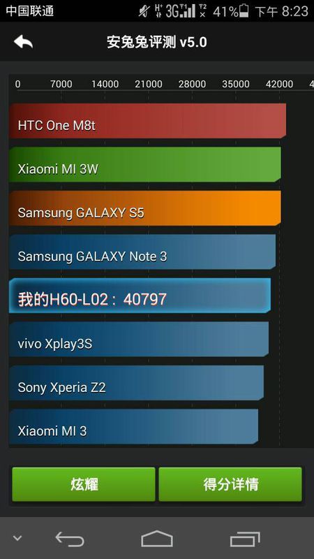 华为荣耀有几个版本,收益说明解析_BT_v1.884