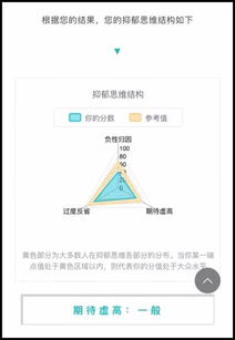 快乐斗牌官方下载,实地设计评估数据|yShop_v2.452