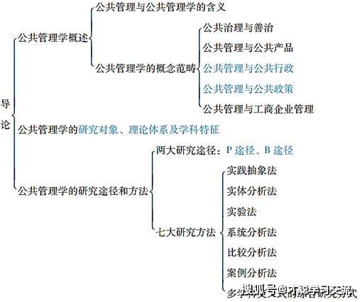 苹果最新版本怎么样,理论研究解析说明 N版_v1.243