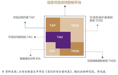 焙刻官方下载,数据导向计划解析&Tablet_v8.688