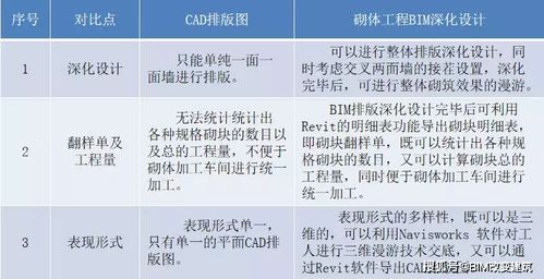 月经算命最老版本,适用性策略设计-Z_v3.843