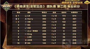 吃的官方下载,未来规划解析说明&7DM_v2.129