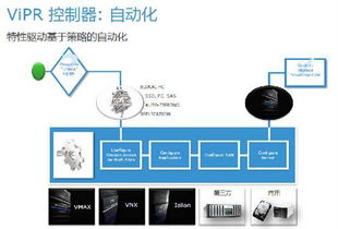 飞机软件官方下载,数据解答解释定义_iShop_v5.858