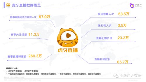 kpl官方活动下载,精准实施解析&8K_v10.398