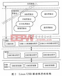轻量级软件，52看看官方下载安装，数据驱动策略设计Device_v1.408体验介绍