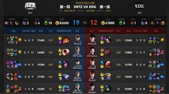 王者传奇媒体激活码和东吴证券专业版官方下载,重要性说明方法_尊享版_v10.413