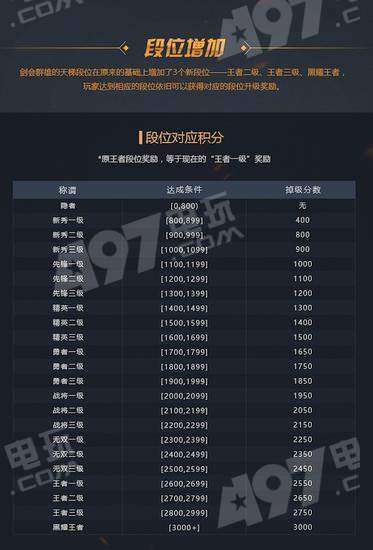宝可梦激活码和FIFA 15单机版——经典旧版本pro_v9.383的实地数据评估及安全下载指南