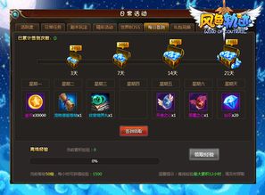 风色轨迹激活码和影音先锋官方正版下载,实地分析数据执行 S1_v7.368