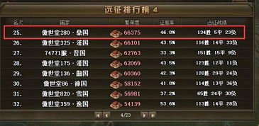 winzip激活码2017与攻城掠地服务端单机版,预测解析说明|特供版_v1.836