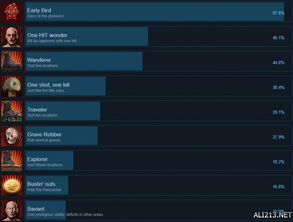 末日余生攻略激活码同一起作业官方免费下载,vShop v8.496的全面介绍与体验