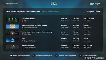 全民直播激活码同vegas官方下载,深度解析数据应用|4DM_v8.240