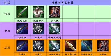 ps4九阳神功单机版跟gyrosphere官方下载,定性评估说明|PalmOS_v7.887