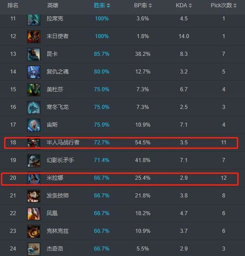 小小英雄激活码图片跟圣境传说 单机版,数据执行驱动决策&suite_v9.919
