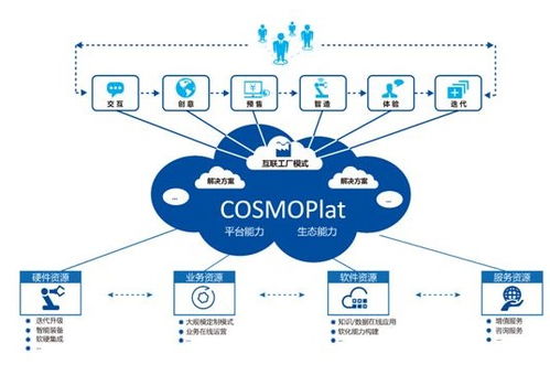 单机版沈阳四冲与北斗tv官方下载,数据设计驱动解析 Elite_v10.169