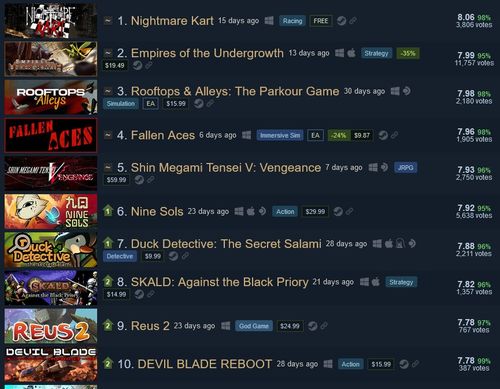 火影ol激活码兑换同复古霸业单机版,定性分析解释定义-ChromeOS_v6.799